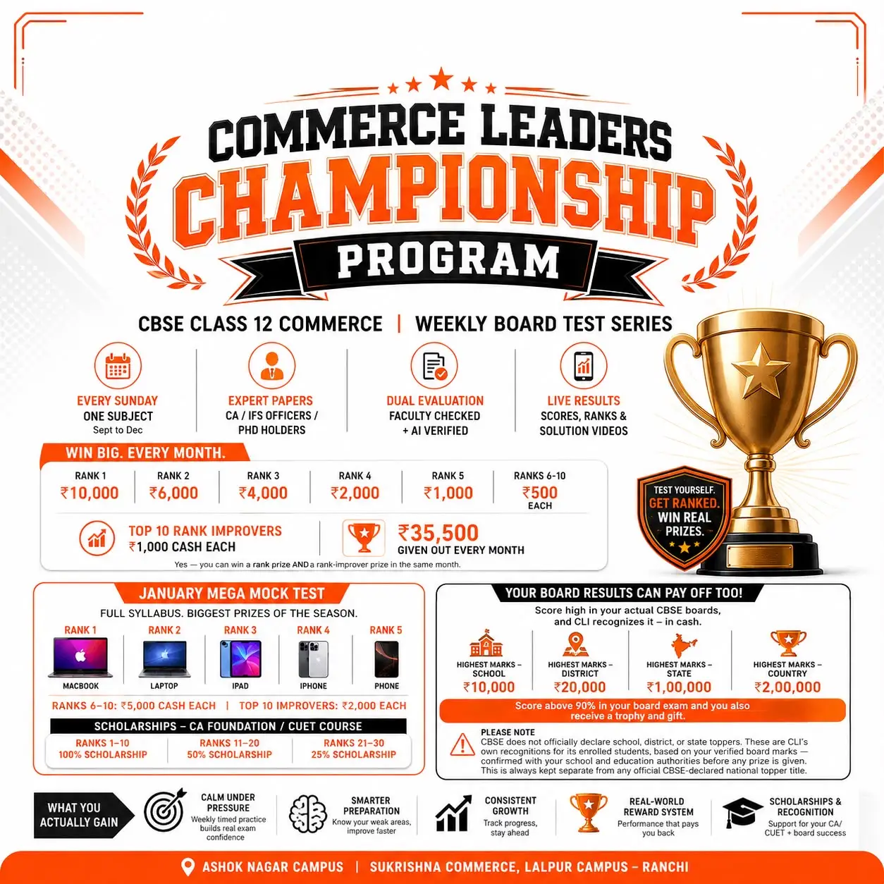 Commerce Leaders Championship Program — CBSE Class 12 Commerce weekly board test series poster